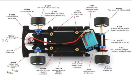 Preview: BRM 1/24 Scirocco Nr.63